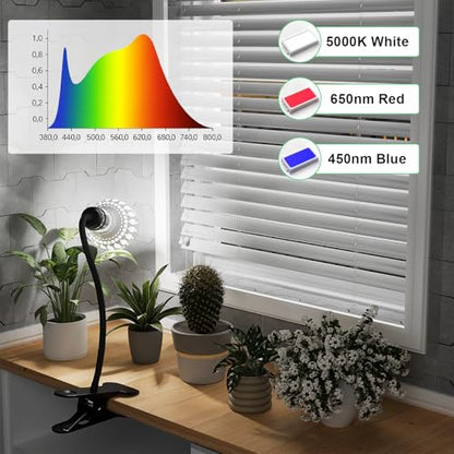 GooingTop Grow Light,24W (160Watts Equiv) 5000K White Full Spectrum LED Growing Lamp Clip on Desk for Indoor Plants,Bulbs Replaceable & Non-dimmable (Black, 80W) - size: 80W