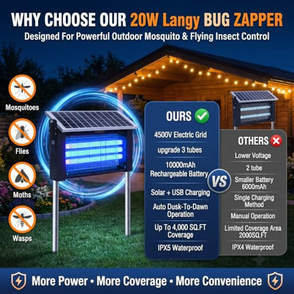 Solar Bug Zapper Outdoor, Solar Powered Bug Zapper with 20W Adjustable Solar Panel, 3×365nm UV Tubes, 4500V Electric Insect Trap,10000mAh Rechargeable, IPX5 Waterproof for Patio Garden Camping Farm - size: 20w with 3 UV lights