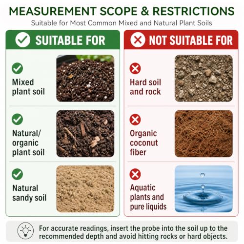 Soil Test Kit, 6-in-1 Soil Moisture Meter, PH/Sunlight/Soil Moisture/Fertility Monitor Indicator Sensor with 4 Removable Probe, Soil Tester for Garden, Lawn, Indoor and Outdoor Plants