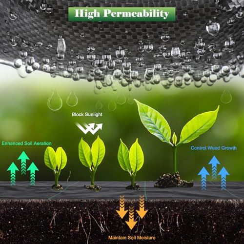 FEED GARDEN 3FT x 50FT Landscape Fabric Weed Barrier Fabric, Heavy Duty Weed Control Mat, Weed Blocker Ground Cover Geotextile Fabric for Gardening - size: 3FTx50FT