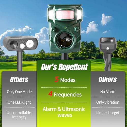 2026 Upgraded Solar Ultrasonic Animal Repellent, 5 Working Mode with Motion Sensor & Ultrasonic Waves Deer Squirrel Cat Dog Raccoon Repellent, Animal Deterrent Device Outdoor for Yard 2 Pack Green