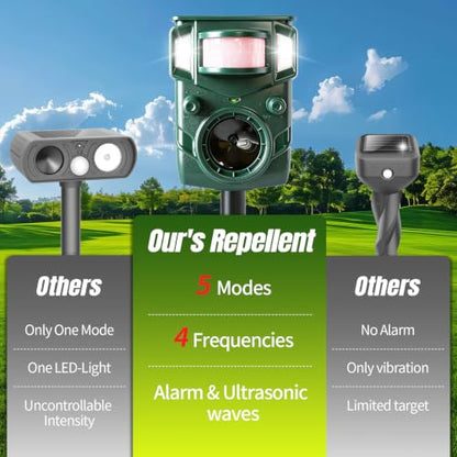 2026 Upgraded Solar Ultrasonic Animal Repellent, 5 Working Mode with Motion Sensor & Ultrasonic Waves Deer Squirrel Cat Dog Raccoon Repellent, Animal Deterrent Device Outdoor for Yard 2 Pack Green