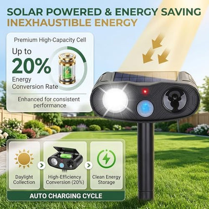 Sonic Fortress Pro Deer Repellent Device Outdoor with LED Flash 2 Packs