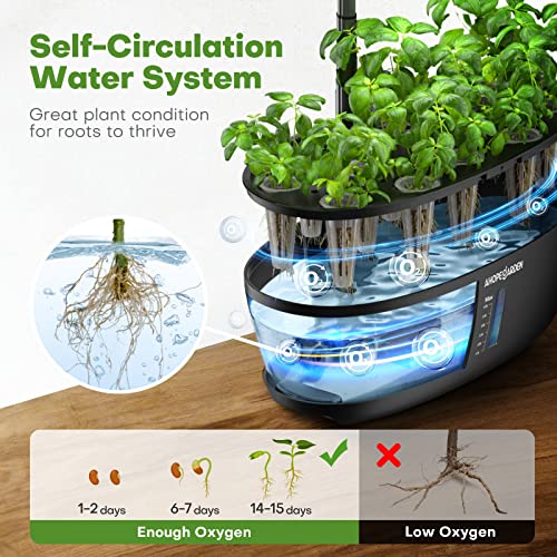 Ahopegarden Hydroponics Growing System: 12 Pods Indoor Herb Garden with LED - color: Matte Black