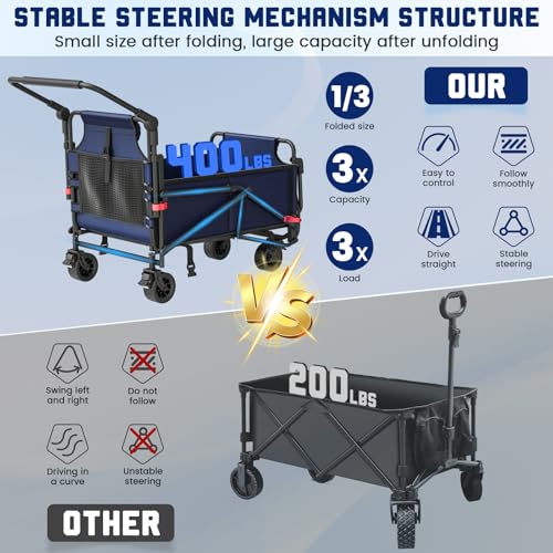 LEVELEVE Heavy Duty Folding Wagon - 2-in-1 Collapsible Cart, All-Terrain Wheels w/Brakes & Side Pockets (Blue, 400lb Capacity) - color: Blue, size: Medium