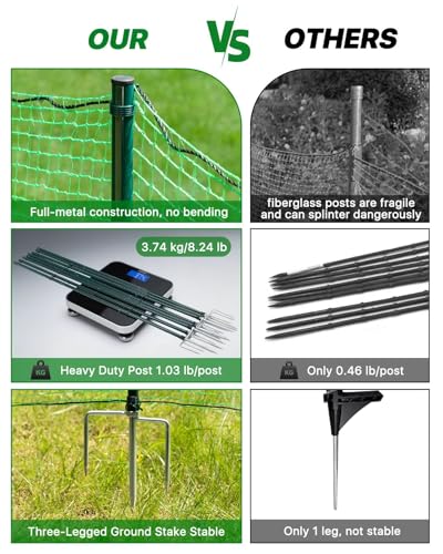 Temporary Fence with Metal Posts for Garden and Yard, 40" x 50' - size: 40"x50'
