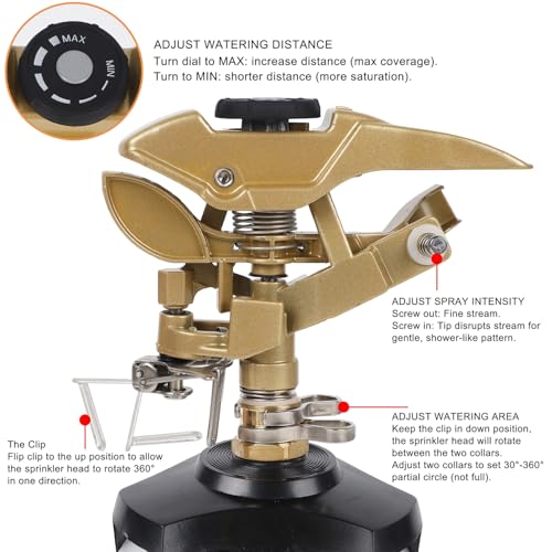 Biswing Large Impact Sprinkler Head on Tripod Base, Adjustable Zinc Alloy Lawn Sprinklers for Yard Lawn Garden, 3/4" NH Connector, 360 Degree Large Area Coverage Irrigator with Extension Legs, 2 Pack