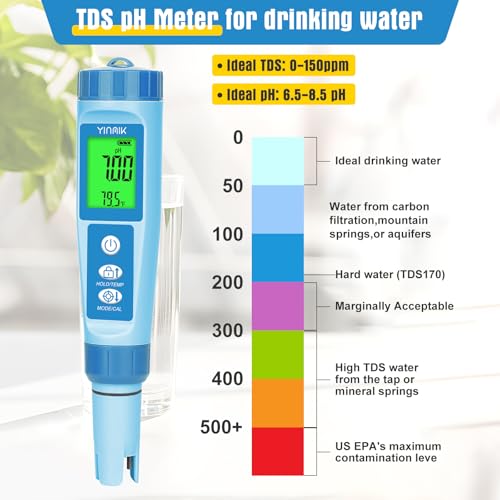 YINMIK Water pH Meter, Digital 4 in 1 pH Temp EC TDS Meter for Hydroponics - color: Blue