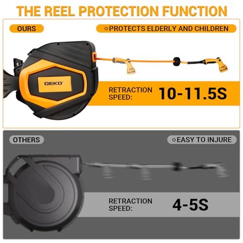 Retractable Garden Hose Reel:100 ft x 1/2 inch, Garden Hose Reel with 9-Pattern Nozzle, 180°Swivel Bracket Wall-Mounted, Automatic Rewind, Lock at Any Length, with Slow Return System