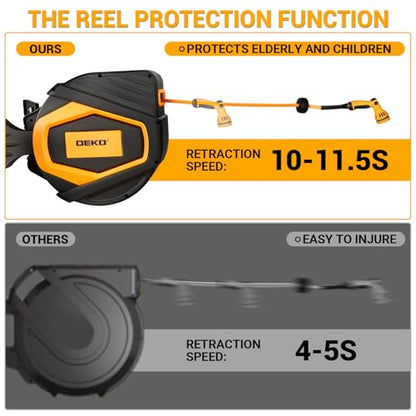 Retractable Garden Hose Reel:100 ft x 1/2 inch, Garden Hose Reel with 9-Pattern Nozzle, 180°Swivel Bracket Wall-Mounted, Automatic Rewind, Lock at Any Length, with Slow Return System