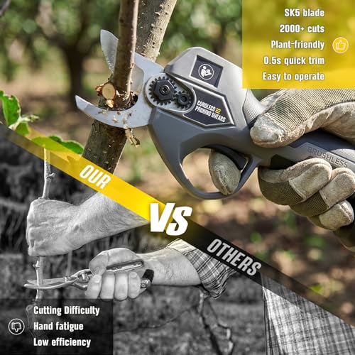 Brushless Electric Pruning Shears Cordless for DeWalt 20V Max Battery