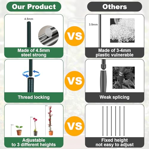 6pcs Plant Support Stakes Plant Stakes for Indoor 12/25/36 Inch Plants Sticks Support Adjustable Tall Plants Holder Sticks with 30 Clip for Peony Tomato Orchid Lily Flower