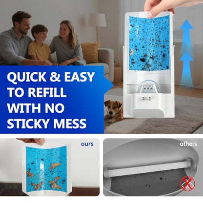 Flying Insect Trap, 2 Devices Fruit Fly Traps for Indoors with 8 Glue Cards - size: 2 Devices & 8 Refills(Upgrade)