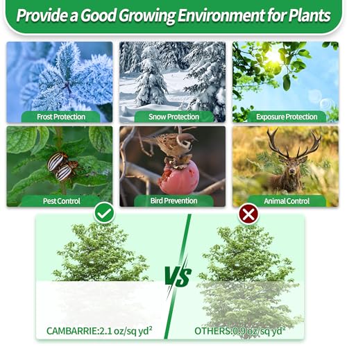 Avalution Plant Covers Freeze Protection, 5 Packs Frost Cloths for Outdoor Plants, 40" X47" Reusable Frost Blankets, 2.2oz Tree Cover Freeze Protection Drawstring Bags for Potted Shrub - size: 40"*47"-5PACK
