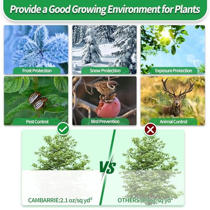 Avalution Plant Covers Freeze Protection, 5 Packs Frost Cloths for Outdoor Plants, 40" X47" Reusable Frost Blankets, 2.2oz Tree Cover Freeze Protection Drawstring Bags for Potted Shrub - size: 40"*47"-5PACK