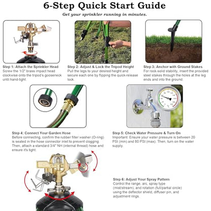 Impact Sprinkler on Tripod Base, 360° Adjustable Brass Sprinkler Head with Stakes, Heavy Duty Metal Tripod Lawn Sprinkler for Large Area Lawn, Yard & Garden Irrigation, 1 Pack