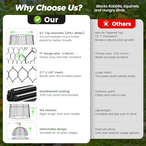 6 Pack XL Metal Garden Cloches for Plants, 17" Tall Chicken Wire Cloches - color: Black - 6 Pack