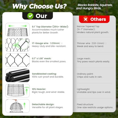 6 Pack XL Metal Garden Cloches for Plants, 17" Tall Chicken Wire Cloches - color: Black - 6 Pack