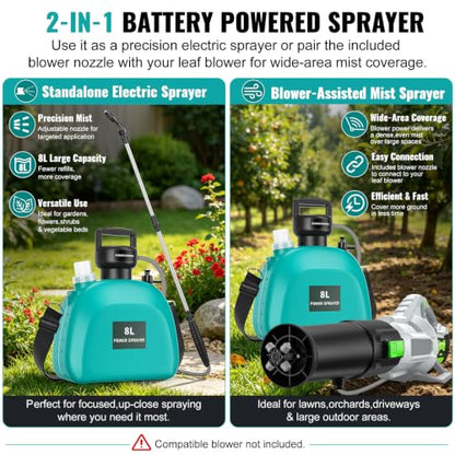 2-in-1 Battery Powered Sprayer Compatible for EGO Leaf Blower 530 575 580 - color: Green