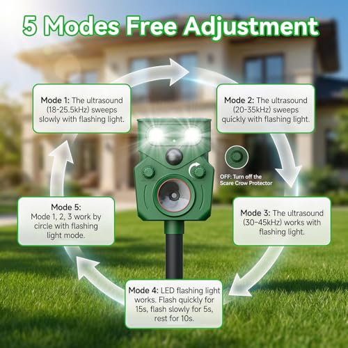 Solar Ultrasonic Animal Repellent Solar Cat Repeller Outdoor Motion Activated Deer Repellent Device 2 Packs Waterproof Humane Dog Fox Squirrel Deterrent for Garden Yard Farm