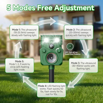 Solar Ultrasonic Animal Repellent Solar Cat Repeller Outdoor Motion Activated Deer Repellent Device 2 Packs Waterproof Humane Dog Fox Squirrel Deterrent for Garden Yard Farm