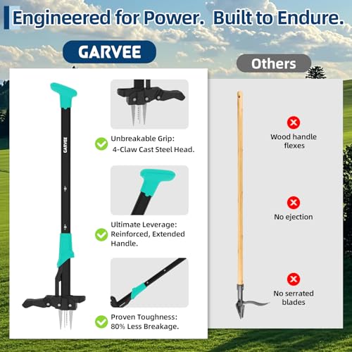 Garvee 40" Long Handle Stand Up Weed Puller - 4-Claw with Ejector Gardening Hand Weeding Tool Easy-Eject Easily Remove Weeds Without Bending, Pulling, or Kneeling.