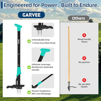 Garvee 40" Long Handle Stand Up Weed Puller - 4-Claw with Ejector Gardening Hand Weeding Tool Easy-Eject Easily Remove Weeds Without Bending, Pulling, or Kneeling.