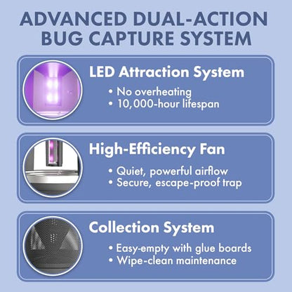EZCapture T10 Indoor Bug Trap with Fan Suction - Versatile LED Flying Insect Trap for Indoor and Outdoor Use - No Zapping Noise, for Fruit Fly, Gnat, and Mosquitoes, 5 Glue Boards Included