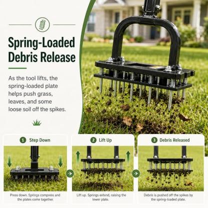 Manual Lawn Aerator Tool, 15-Spike Step-On Aerator for Small Lawns
