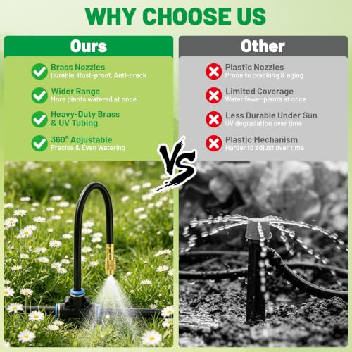 Drip Irrigation System 50FT 1/4" 2026-Upgrade Garden Sprinkler Kit - size: 50FT