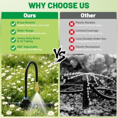 Drip Irrigation System 50FT 1/4" 2026-Upgrade Garden Sprinkler Kit - size: 50FT