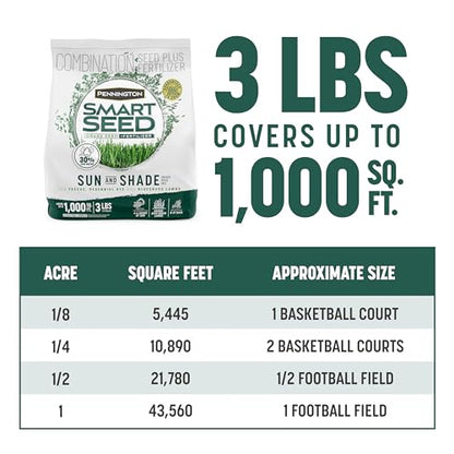 Pennington Smart Seed Sun and Shade Mix North Grass Seed, 3 lb - size: 3 lb