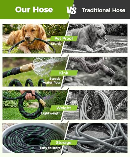 100ft Garden Hose，Non-Expandable Water Hose with 8 Function Spray Nozzle, Burst-Resistant，Kink-Free，Lightweight，Durable & Flexible 3/4" Garden Hose for Gardening, Yard，Lawn, Car Washing - size: 100ft