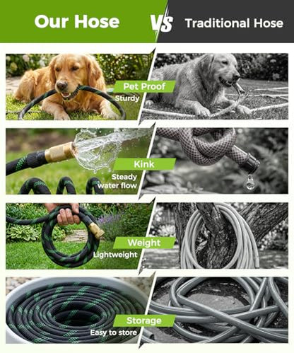 150ft Garden Hose，Non-Expandable Water Hose with 8 Function Spray Nozzle, Burst-Resistant，Kink-Free，Lightweight，Durable & Flexible 3/4" Garden Hose for Gardening, Yard，Lawn, Car Washing - size: 150ft