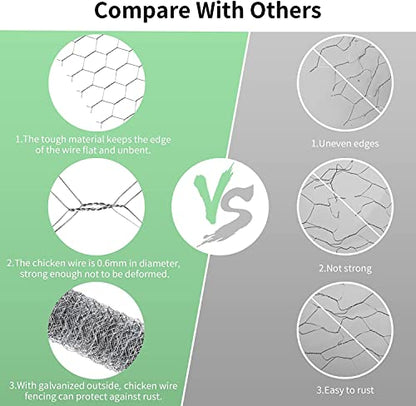 Chicken Wire 4 in x 787 in Poultry Wire Netting Hexagonal Galvanized Mesh Garden Fence Barrier for Pet Rabbit Chicken Fencing with 100 Pcs Cable Zip Ties - color: Silver, size: 4"x787"+100Ties