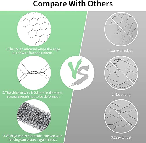 Chicken Wire 15.7 in x 237 in Poultry Wire Netting Hexagonal Galvanized Mesh Garden Fence Barrier for Pet Rabbit Chicken Fencing with 100 Pcs Cable Zip Ties - color: Silver, size: 15.7"x237"+100Ties