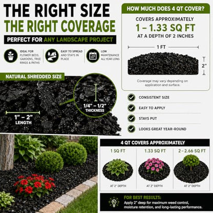 Premium Black Rubber Mulch 4 QT – Long Lasting Decorative Landscaping Ground Cover, Recycled Rubber Chips for Gardens, Flower Beds, Plants & Pathways, Fade Resistant Outdoor Mulch