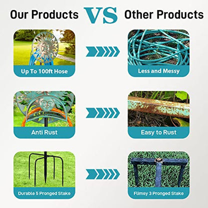 Garden Hose Holder Freestanding, Outdoor Water Hose Holder Heavy Duty, Hose Reel Stand, Outside Metal Hose Rack Hanger Storage