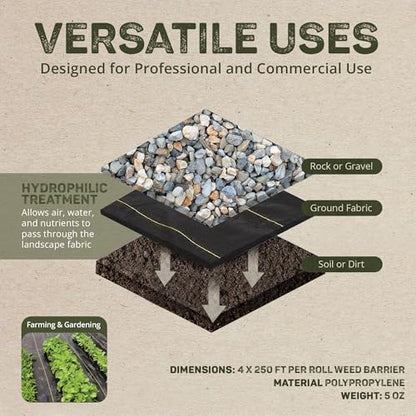 Dewitt Pro-5 Weed Barrier Fabric 5 oz, 4 x 250 Feet – Heavy-Duty - size: 1 Pack, style: 4' x 250'