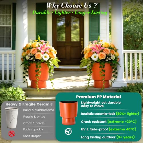 16.8" Planters for Outdoor Plants, Large Urn Flower pots S/2 - color: 16.8"-orange Linear Texture