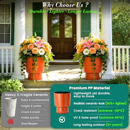 16.8" Planters for Outdoor Plants, Large Urn Flower pots S/2 - color: 16.8"-orange Linear Texture