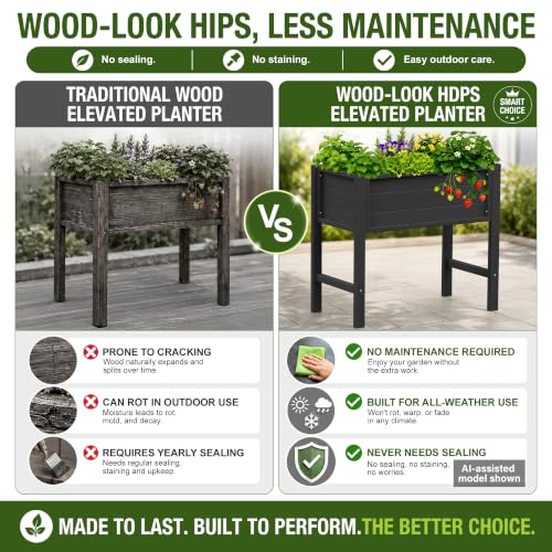 YEFU 34" Small Garden Planter, Wood-Look HIPS Compact Planter Box, Black - color: Black, size: 34"×18"×30"
