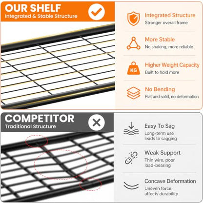 LEVELEVE 5-Tier Metal Storage Shelves, 33.1" x 12.6" x 72", Heavy Duty Utility Shelving Unit, Tall Rust-Resistant Organizer Rack for Garage, Pantry, Bathroom, Office, Black - color: Black-5t