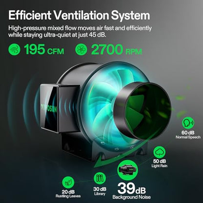 VIVOSUN Smart Grow Tent Kit 2x4, 2-Plant WiFi-Integrated Grow System - size: 48"x24"x60"