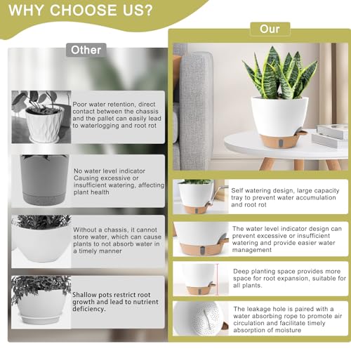Self Watering Pots for Indoor Plants 12/10/9/8 Inch Plastic with Reservoir - color: White