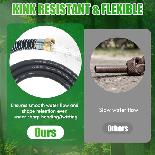 Heavy Duty Garden Hose 25FT x 5/8", 300psi Working, 1100psi Burst - size: 5/8 25FT Male to Female