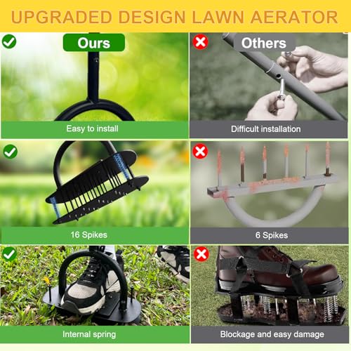 Aerator Lawn Tool, Manual Soil Aerating Lawn with 16 Iron Spikes, Lawn Aerators with Spring Automatic Dirt Clean & 3-Layer Anti-Loosening Design, Pre-Assembled Yard Grass Aerator for Lawn, Garden Tool