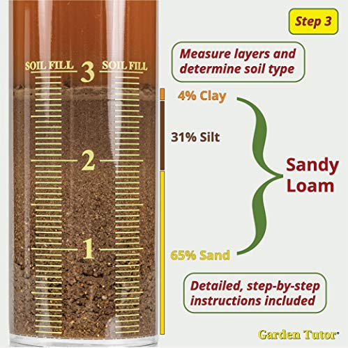 Garden Tutor Soil pH and Soil Texture Test kit Bundle