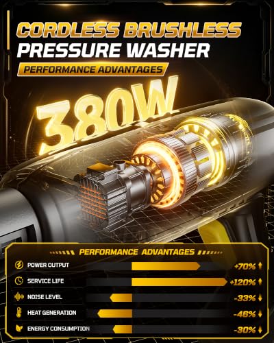 Cordless Pressure Washer, 1400 PSI Brushless Motor, 6-in-1 Nozzle