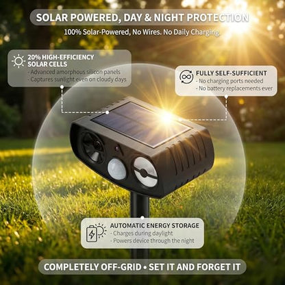 Dog & Cat Solar Ultrasonic Animal Repeller Outdoor, 2 Pack Motion Sensor